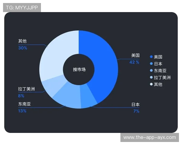 无锡首胜破局！苏锡常格局生变，常州深陷 “零进球” 泥潭