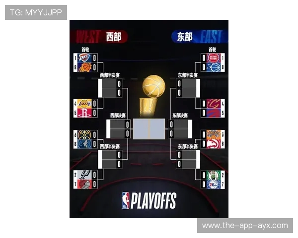 NBA季后赛规则详解：赛制与晋级方式_20260526125503